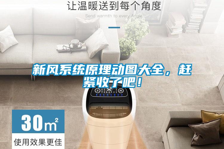 新風(fēng)系統(tǒng)原理動圖大全，趕緊收了吧！