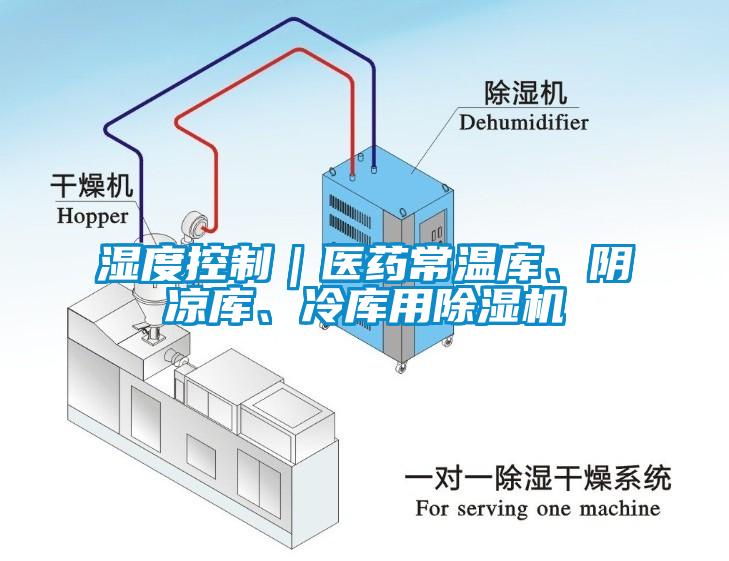 濕度控制｜醫(yī)藥常溫庫、陰涼庫、冷庫用除濕機