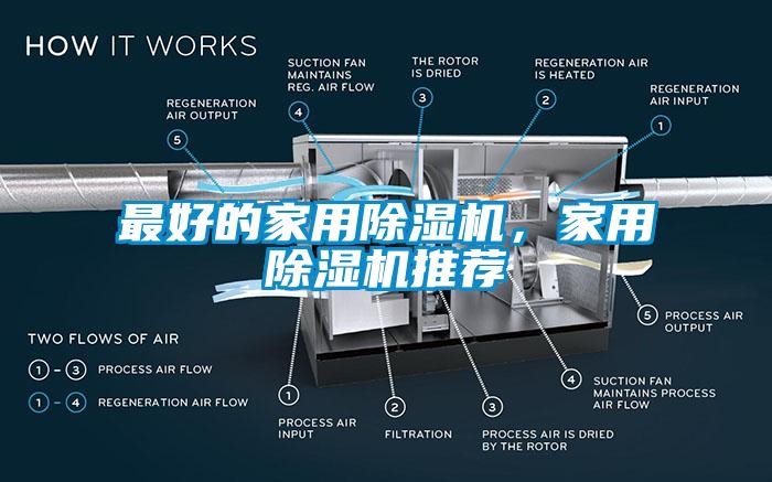 最好的家用除濕機(jī)，家用除濕機(jī)推薦