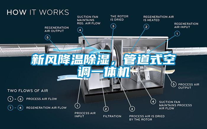 新風(fēng)降溫除濕，管道式空調(diào)一體機(jī)
