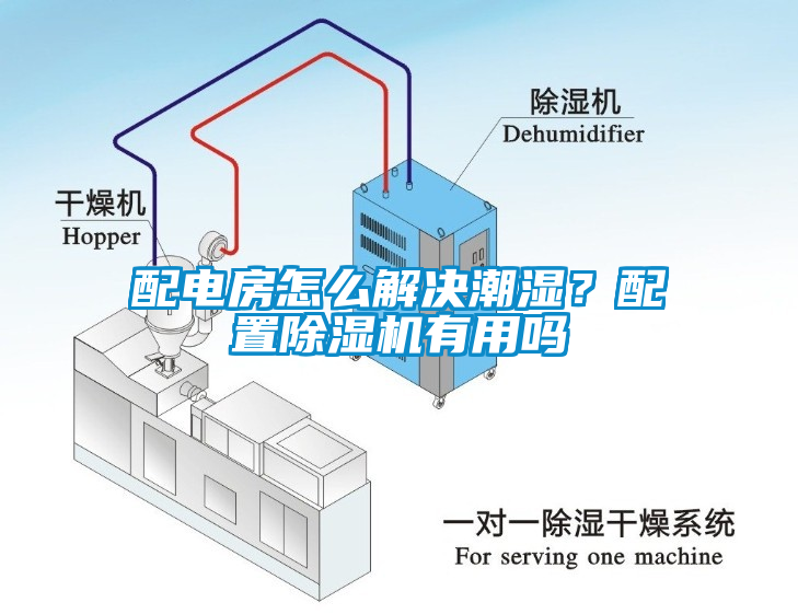 配電房怎么解決潮濕？配置除濕機(jī)有用嗎