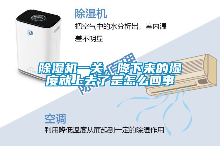 除濕機一關，降下來的濕度就上去了是怎么回事