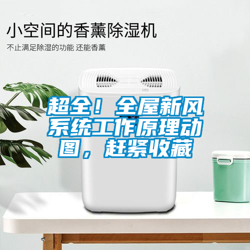 超全！全屋新風(fēng)系統(tǒng)工作原理動(dòng)圖，趕緊收藏