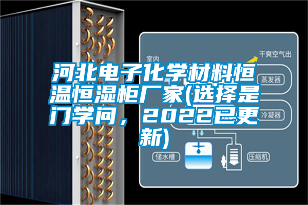 河北電子化學(xué)材料恒溫恒濕柜廠家(選擇是門學(xué)問(wèn)，2022已更新)