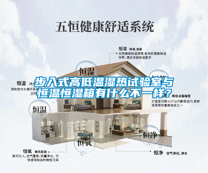 步入式高低溫濕熱試驗(yàn)室與恒溫恒濕箱有什么不一樣？