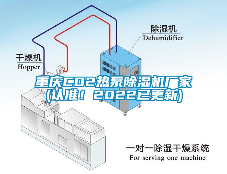 重慶CO2熱泵除濕機廠家(認準！2022已更新)