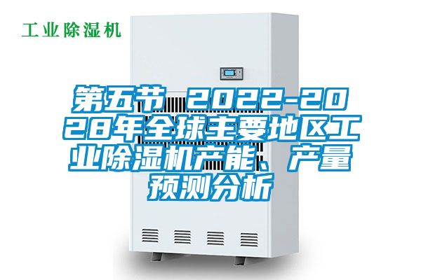 第五節(jié) 2022-2028年全球主要地區(qū)工業(yè)除濕機(jī)產(chǎn)能、產(chǎn)量預(yù)測(cè)分析