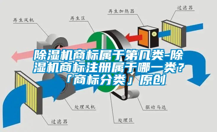除濕機(jī)商標(biāo)屬于第幾類-除濕機(jī)商標(biāo)注冊(cè)屬于哪一類？「商標(biāo)分類」原創(chuàng)