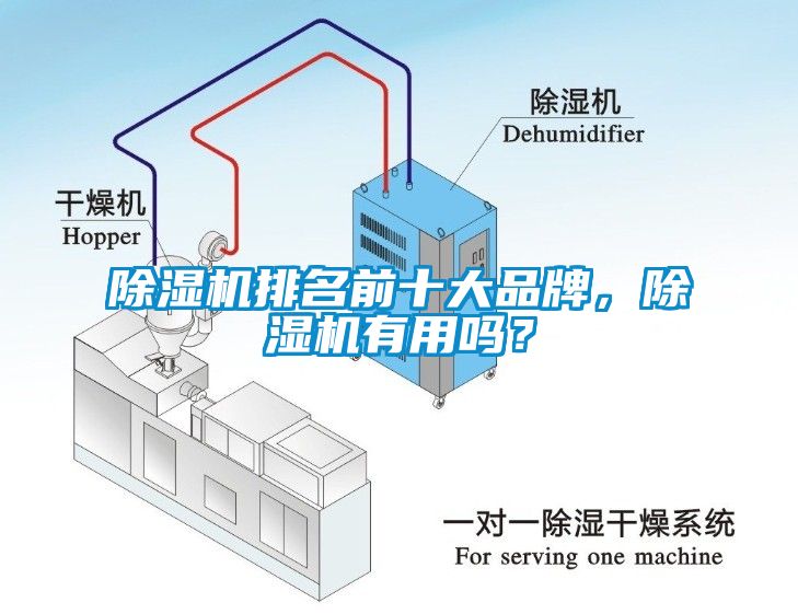 除濕機(jī)排名前十大品牌，除濕機(jī)有用嗎？