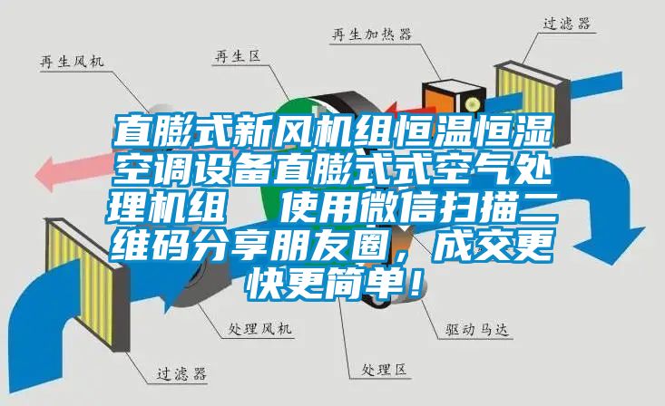 直膨式新風機組恒溫恒濕空調設備直膨式式空氣處理機組  使用微信掃描二維碼分享朋友圈，成交更快更簡單！