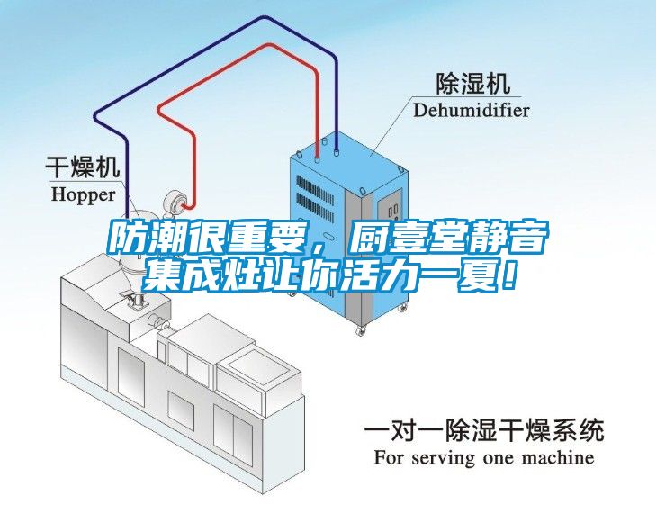 防潮很重要，廚壹堂靜音集成灶讓你活力一夏！