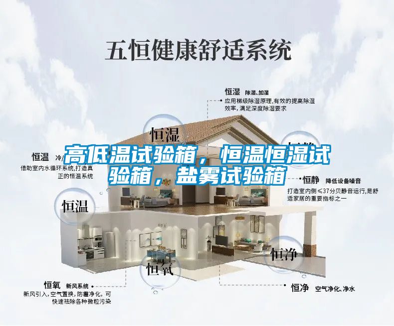 高低溫試驗(yàn)箱，恒溫恒濕試驗(yàn)箱，鹽霧試驗(yàn)箱