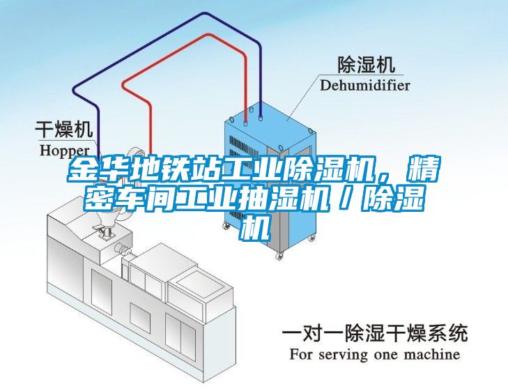 金華地鐵站工業(yè)除濕機(jī)，精密車間工業(yè)抽濕機(jī)／除濕機(jī)